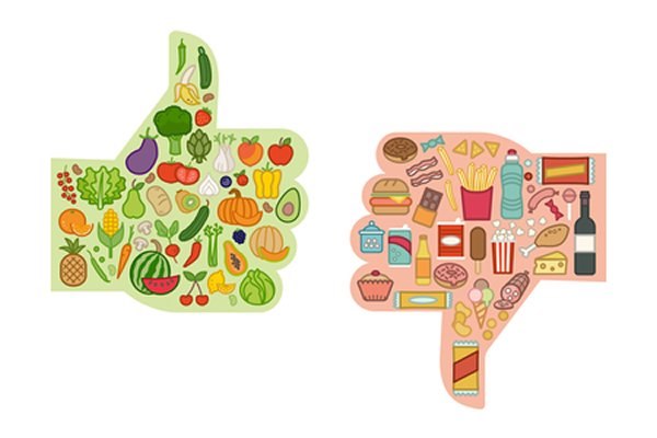 רפורמת סימון המזון: תועלות