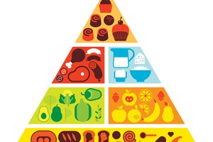 דיאטה ים-תיכונית והפריה חוץ גופית-תמונה