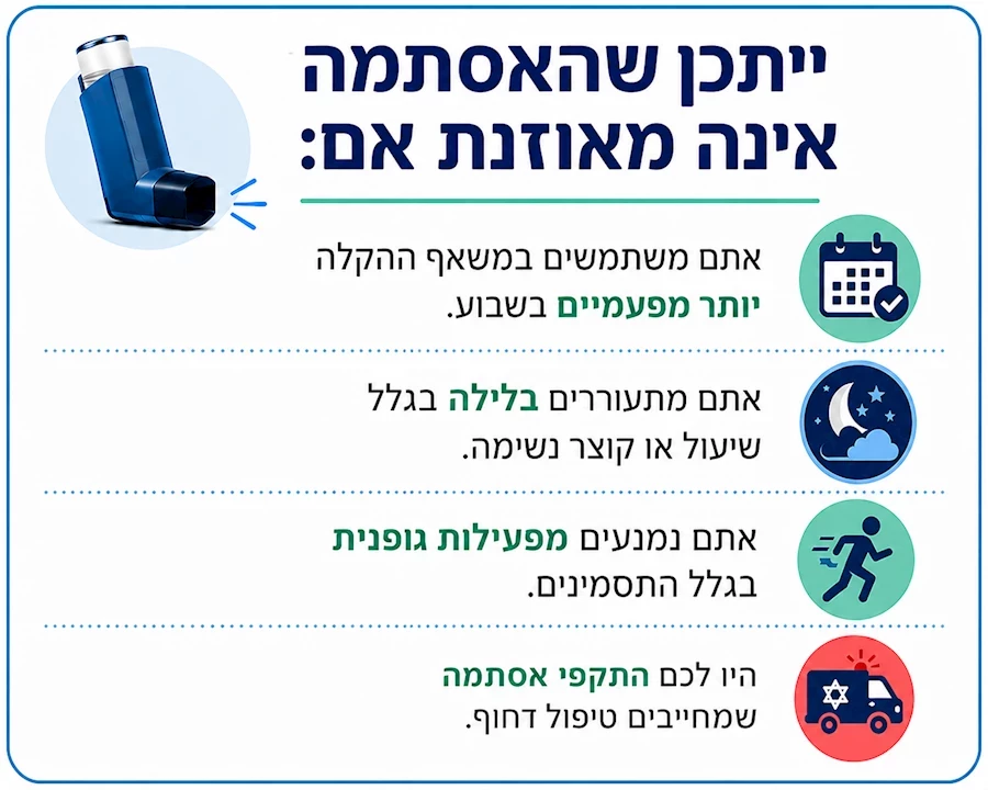 בוקסה אסתמה